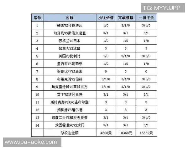 新浪足球开奖最新动态解析助您掌握赛事走势和投注策略